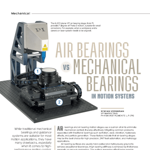 A motion system setup comparing air bearings and mechanical bearings, with numbered labels pointing to specific parts, and a headline about their use in motion systems.